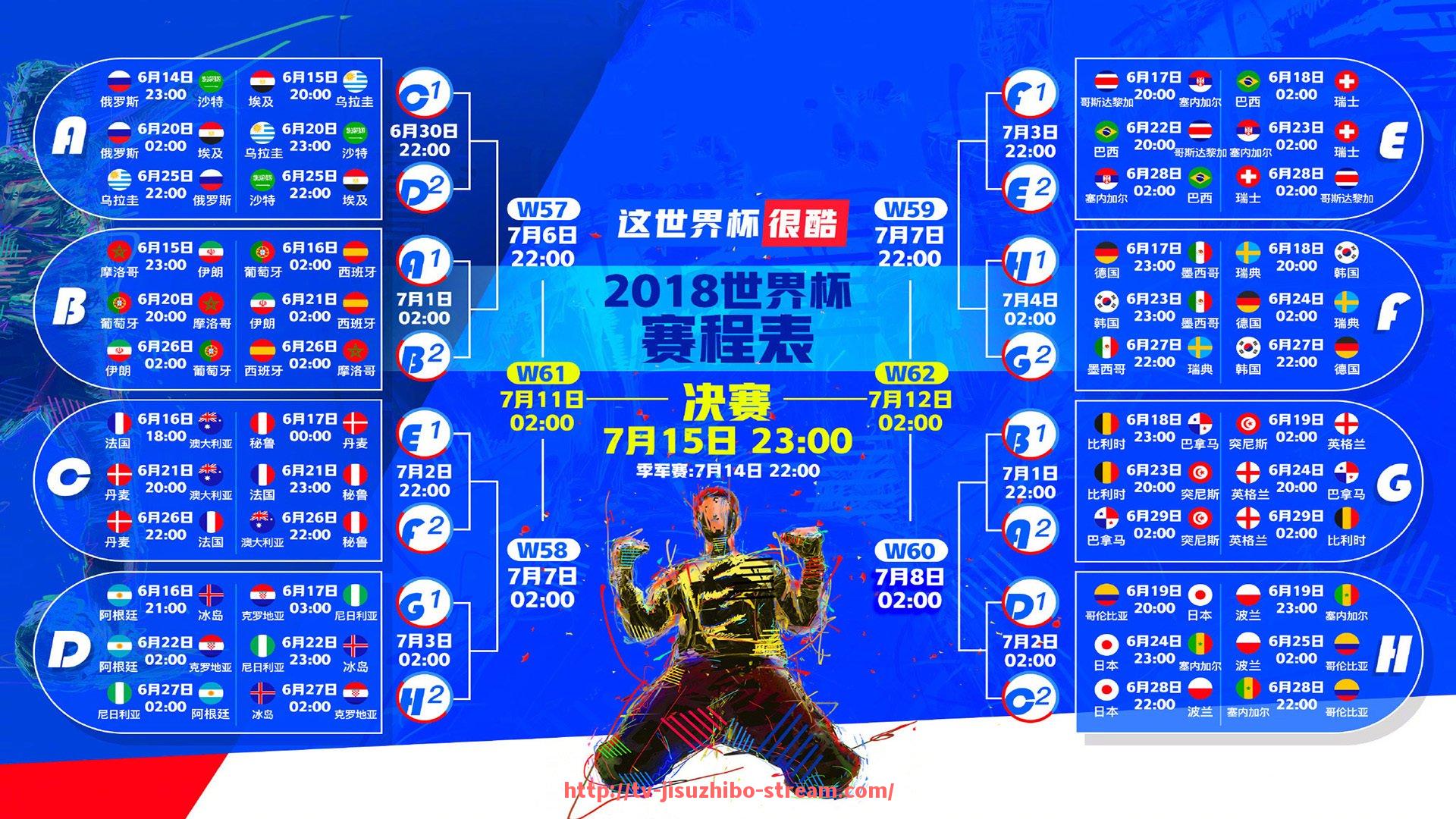 极速直播-2025世俱杯球队比赛强度及体能消耗统计研究